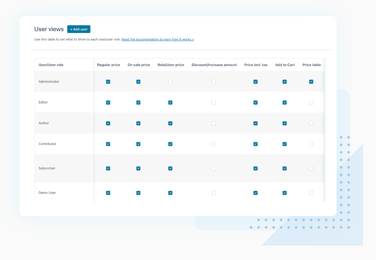 User views table