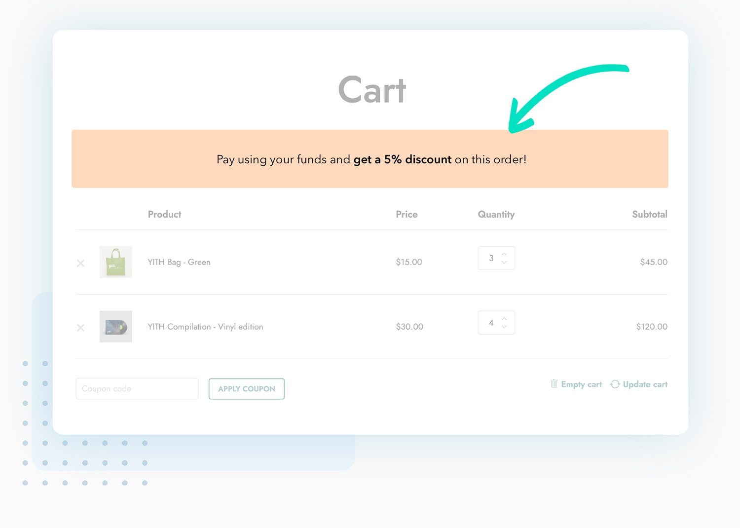 Discount when using funds