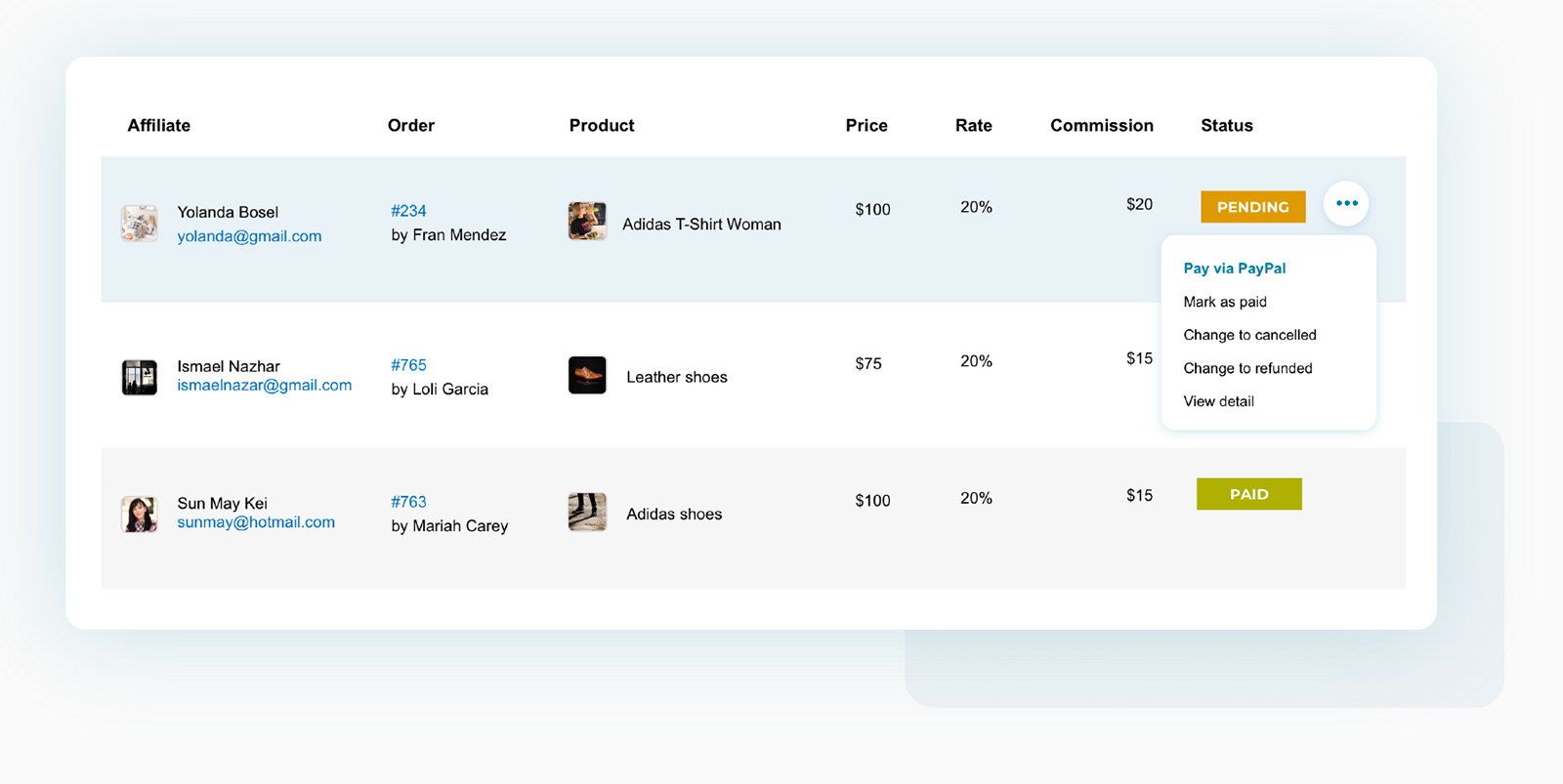 Affiliates payment options