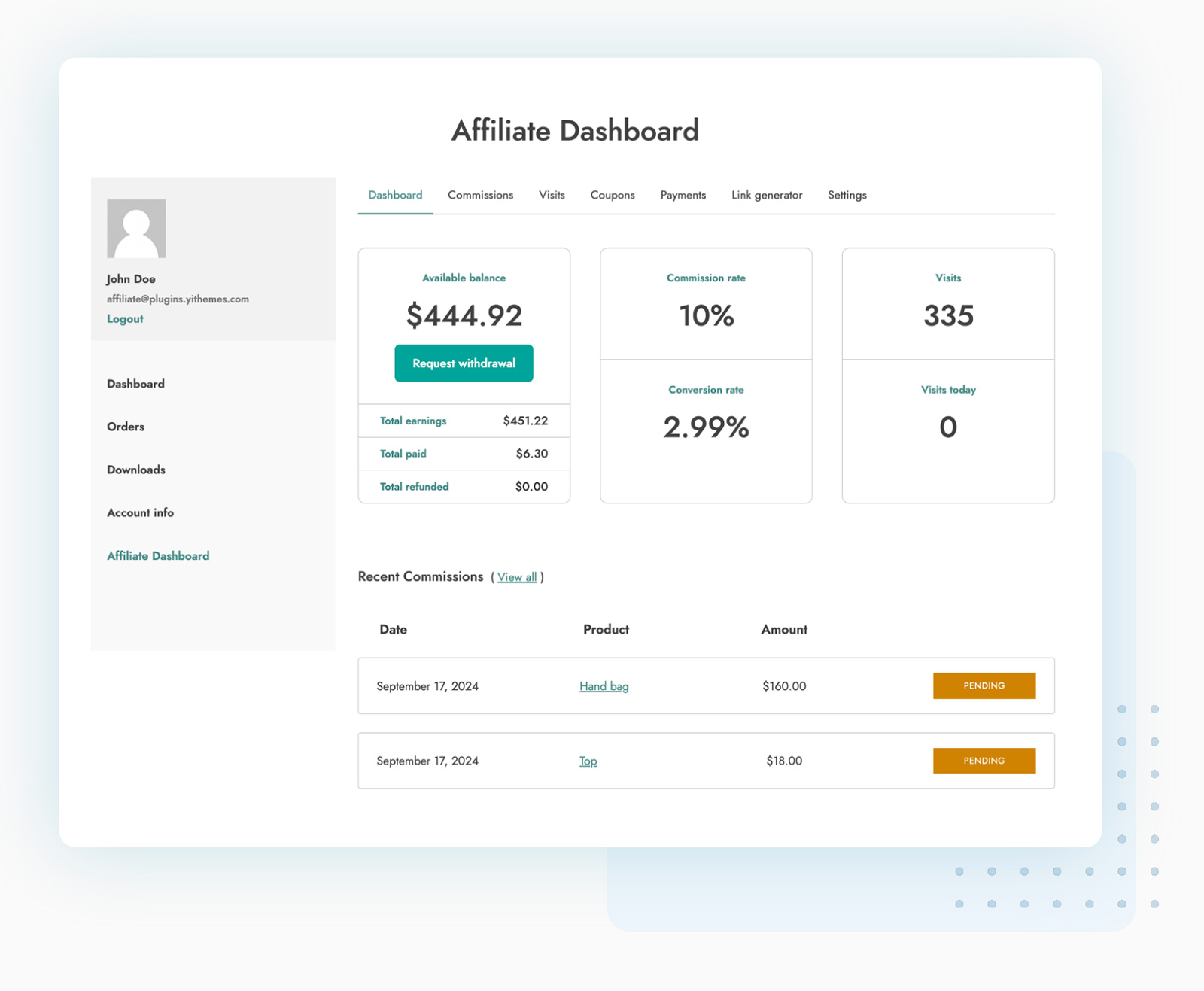 Affiliate dashboard