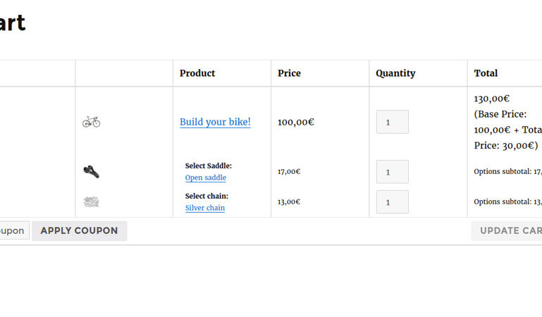Composite product in cart