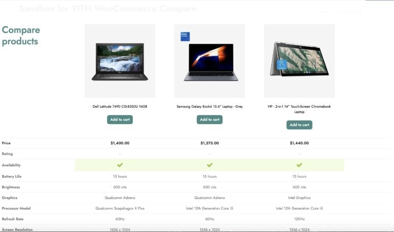 Comparison table - Overlay