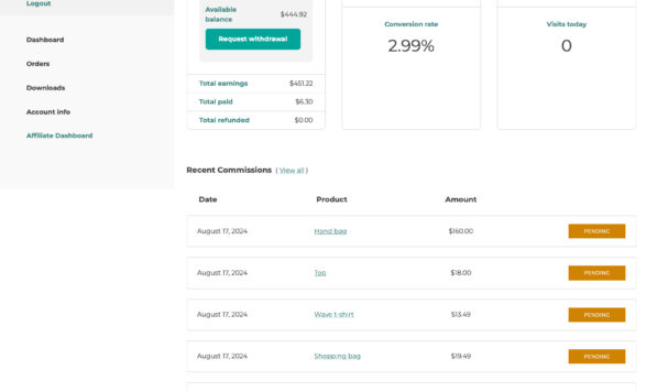 Affiliate dashboard