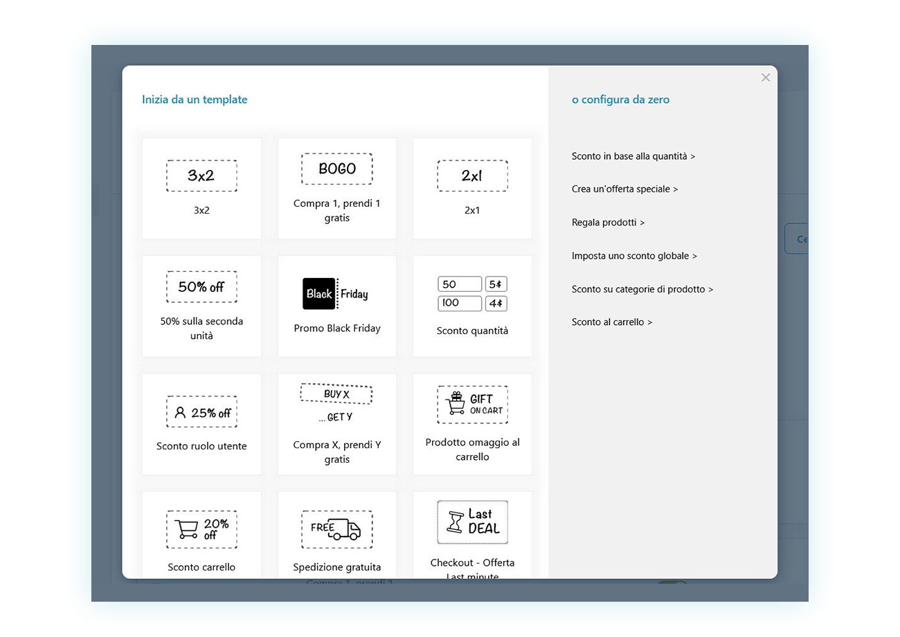 Tipi di promozione che possono essere create con il plugin