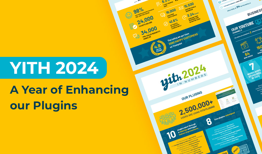 YITH 2024: A Year of Enhancing our Plugins