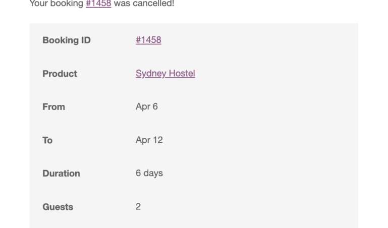 Email - Cancelled booking
